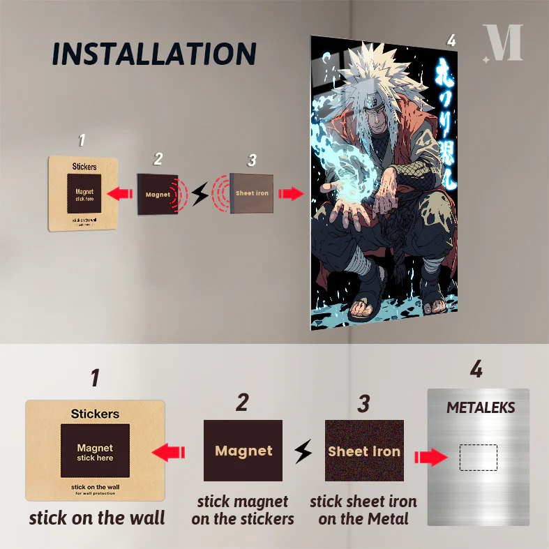 Master Jiraiya
