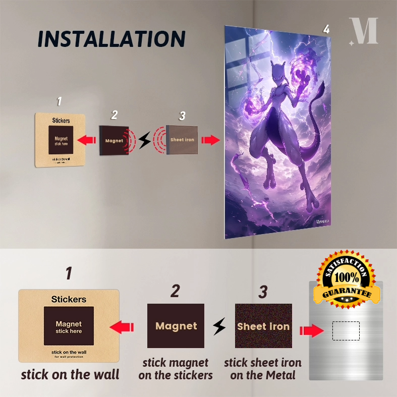 Legend Mewtwo